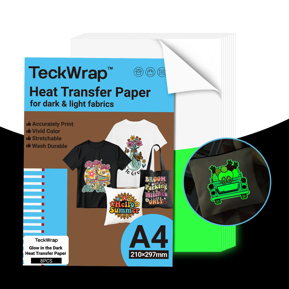 Inkjet Heat Transfer Paper – TeckWrap Craft Europe, image size:1200x1200